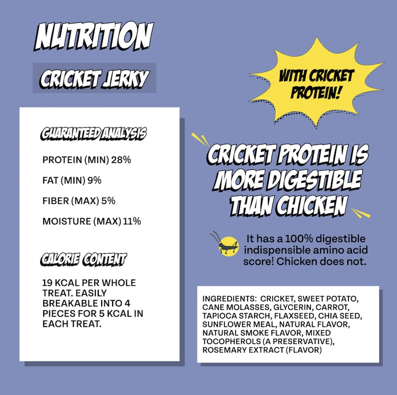 Products